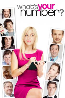 What's Your Number? 2011 movie poster